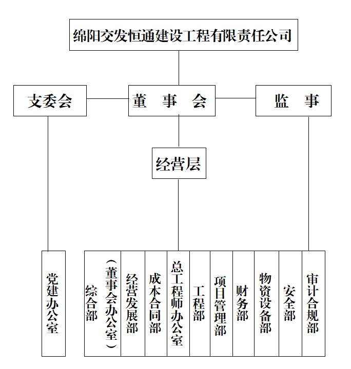 微信截圖_20230223140944.png